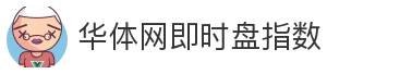 华体网即时盘指数